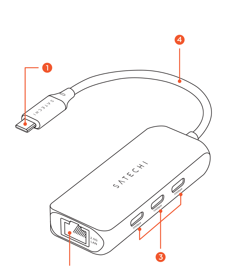 4-in-1 USB-C Hub with 2.5 Gigabit Ethernet parts diagram with 4 labeled components