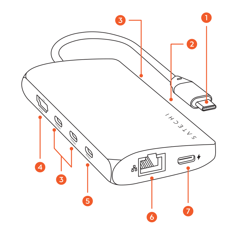 USB-C Multiport Adapter 8K With Ethernet V3 parts diagram with 7 labeled components
