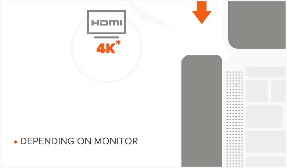 Aluminum Type-C Pro Hub Adapter Quick Start Guide step 3: Connect external monitor to HDMI port of the Hub with HDMI cable. Cable version must be 1.4 or higher.