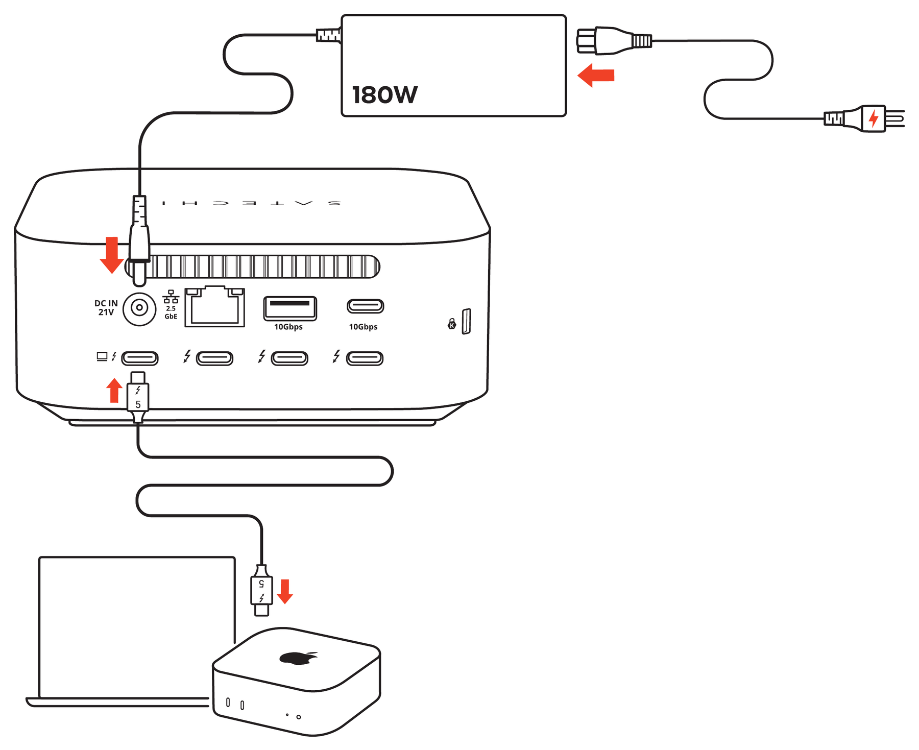 Thunderbolt 5 CubeDock™ with SSD Enclosure (ST-DT5CES-US) Plug and Play diagram showing the 180W power supply connected to the DC input and the Thunderbolt 5 cable connecting the dock to a computer