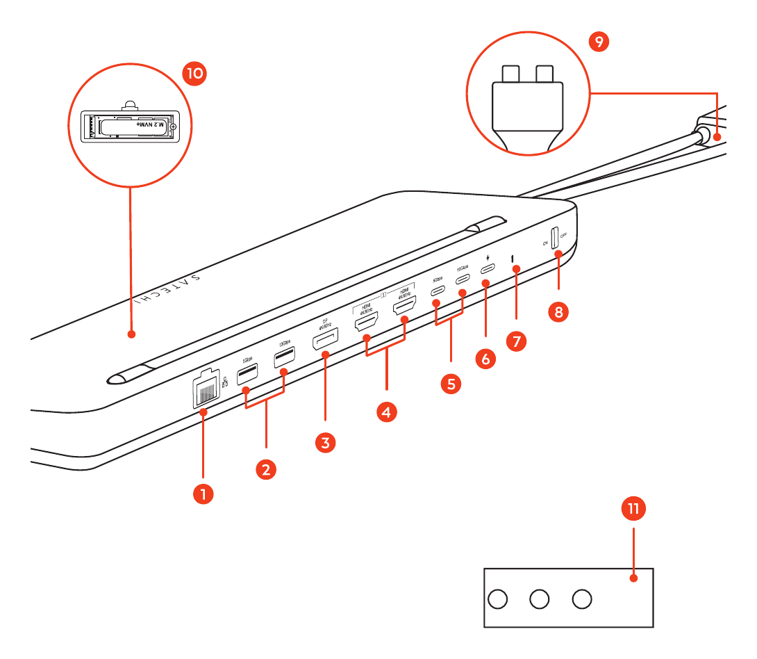 Dual Dock Stand - Docking Station with NVMe SSD Enclosure (ST-DDSM) labeled diagram with 11 numbered components including the SSD enclosure, the dual USB-C host connectors, and the thermal pad