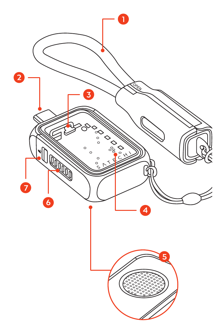 Mini NVMe SSD Enclosure (ST-E2230M) labeled diagram with 7 numbered components and a detail view of the active cooling fan