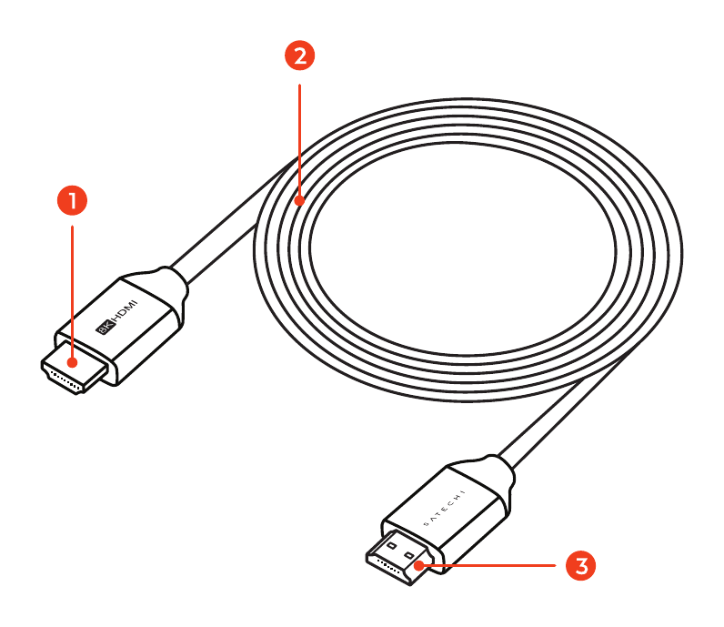 8K Ultra High Speed HDMI® Cable (ST-8KHC2MM) parts diagram with 3 labeled components: both HDMI connectors and the braided cable