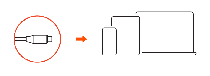 USB4 Pro Cable - 1.2M (ST-YU4120M) setup diagram showing one connector being connected to a phone, tablet, and laptop
