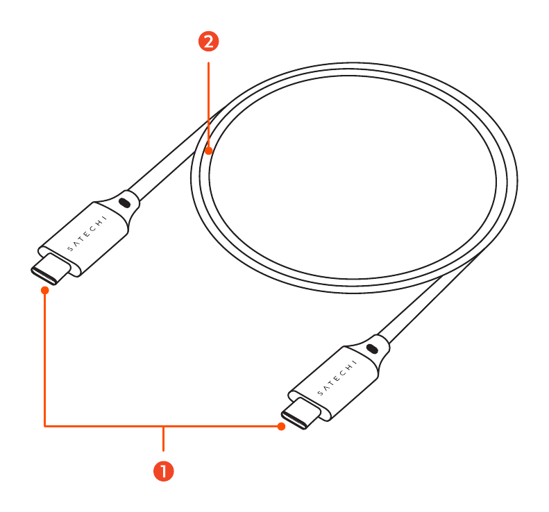 USB4 C-to-C Cable (ST-U4C80M / ST-U4C25M) parts diagram with 2 labeled components: the USB4 connectors and the durable braided cable