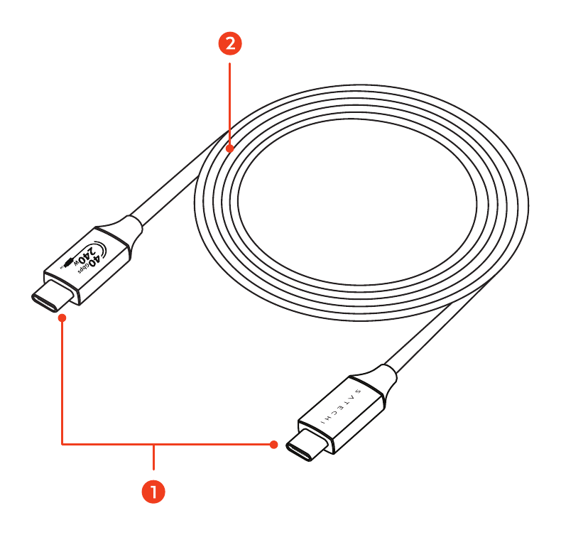 USB4 Pro Cable - 1.2M (ST-YU4120M) parts diagram with 2 labeled components: the USB4 connectors and the durable braided cable