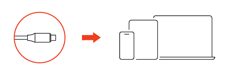 Thunderbolt 5 Pro Cable (ST-YTB5100K) setup diagram showing one connector being connected to a phone, tablet, and laptop
