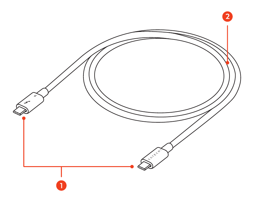 Thunderbolt 5 Pro Cable (ST-YTB5100K) parts diagram with 2 labeled components: the Thunderbolt 5 connectors and the premium braided cable