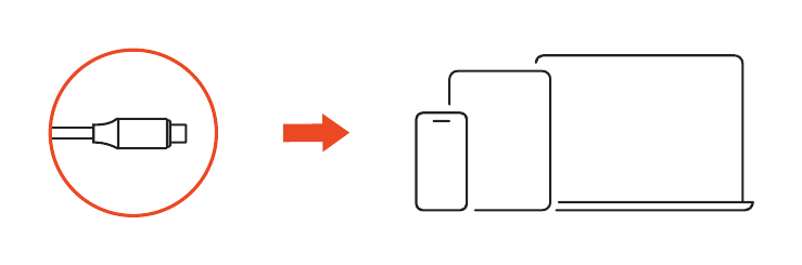 USB4 V2 Pro Cable (ST-YU4120K) setup diagram showing one connector being connected to a phone, tablet, and laptop