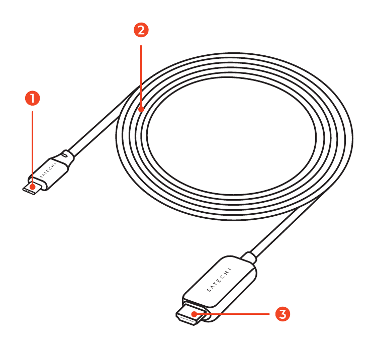 USB-C to HDMI 2.1 8K Cable (ST-YH8KCM) parts diagram with 3 labeled components: the USB-C connector, the durable braided cable, and the HDMI 2.1 connector