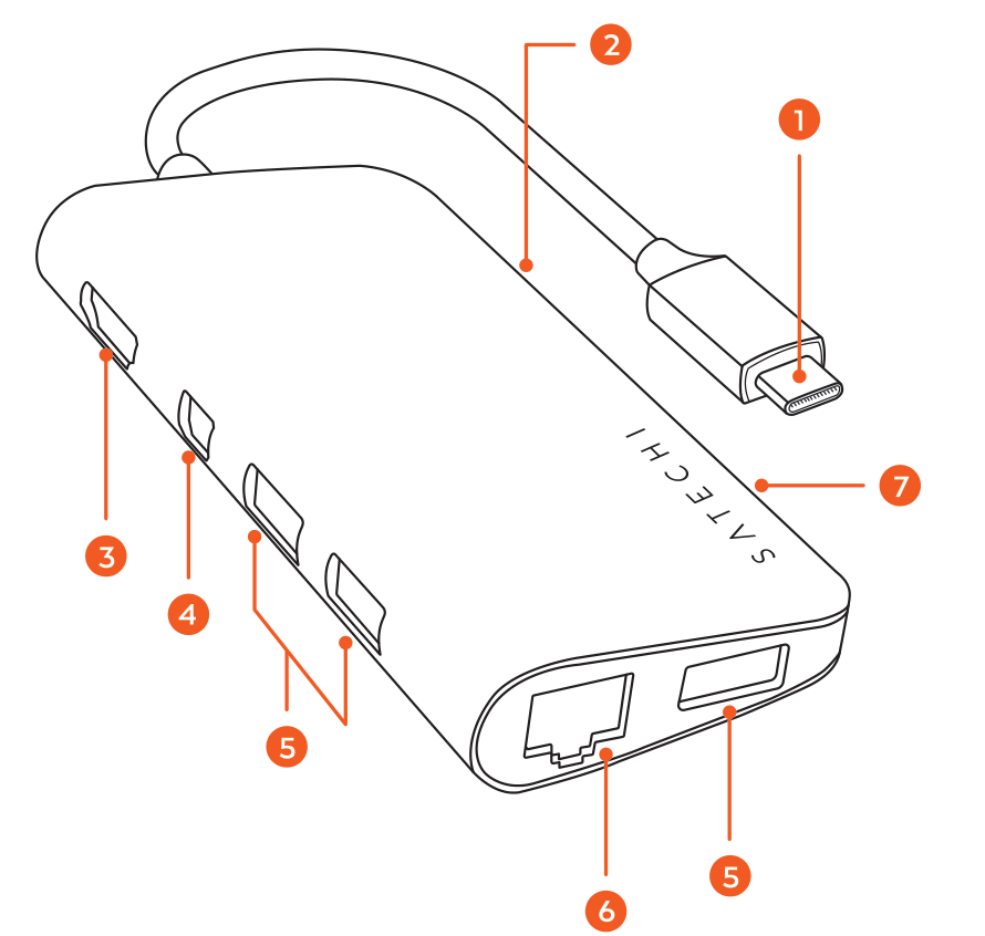Type-C Multimedia Adapter (ST-TCMM8PAS / ST-TCMM8PAM) parts diagram with 7 labeled components