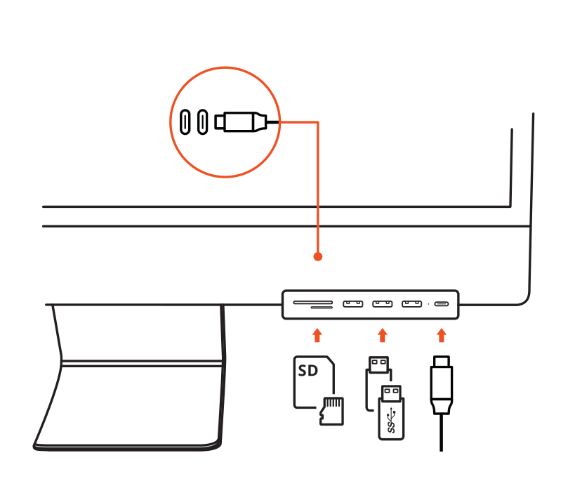 Aluminum Type-C Clamp Hub Pro (ST-TCIMHS / ST-TCIMHM) setup diagram: clamp the hub to your iMac and connect your devices