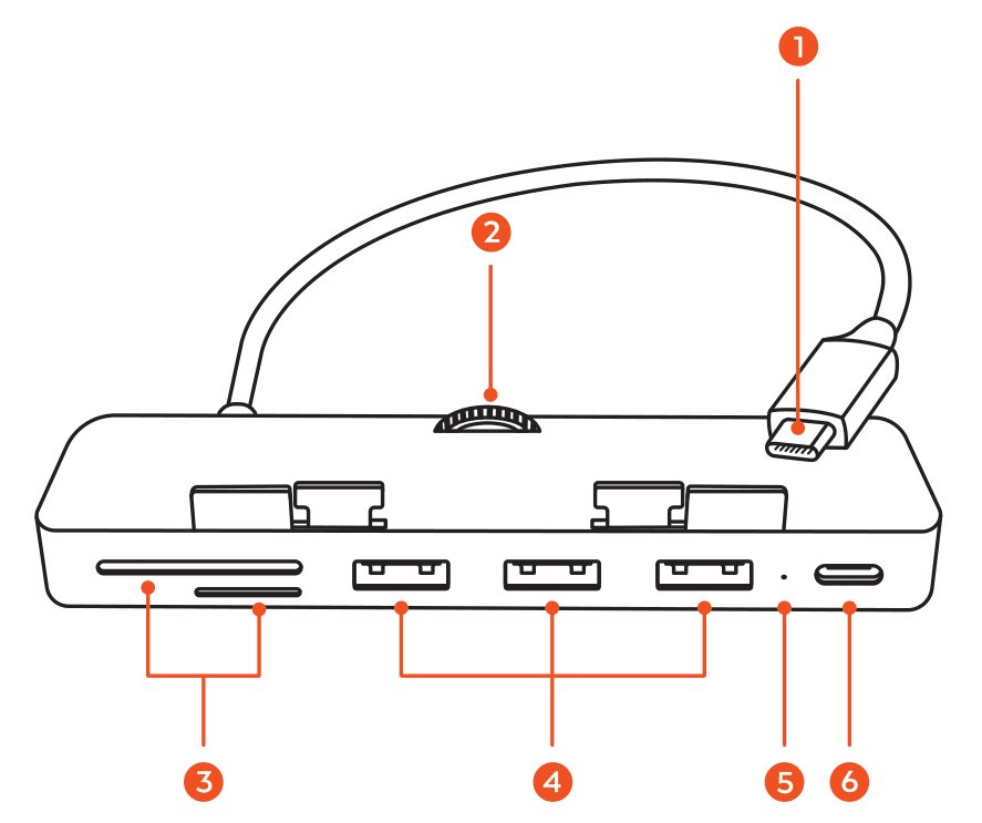 Aluminum Type-C Clamp Hub Pro (ST-TCIMHS / ST-TCIMHM) parts diagram with 6 labeled components