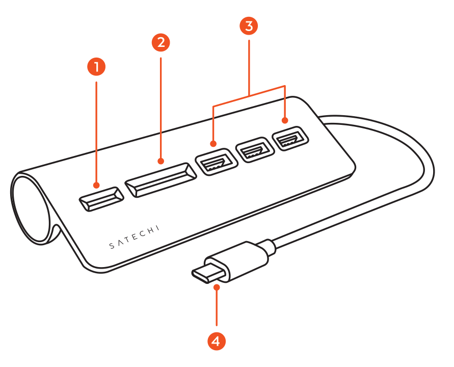 USB-C Combo Hub for Desktop (ST-TCHCRS / ST-TCHCRM / ST-TCHCRB) parts diagram with 4 labeled components