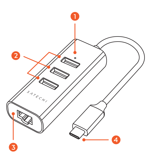Type-C 2-in-1 USB Hub with Ethernet (ST-TC2N1USB31AS / ST-TC2N1USB31AM) parts diagram with 4 labeled components