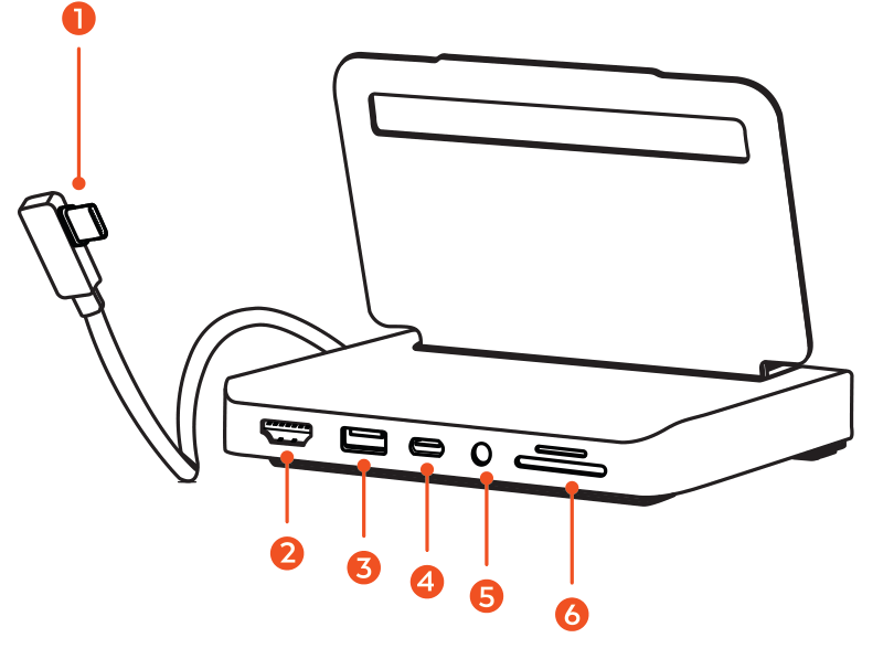Aluminum Stand & Hub for iPad Pro (ST-TCSHIPM) parts diagram with 6 labeled components