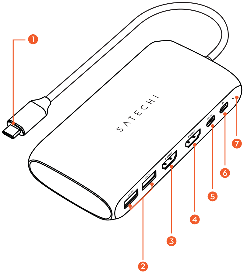 USB-C Multimedia Adapter M1 (ST-UCM1HM) parts diagram with 7 labeled components