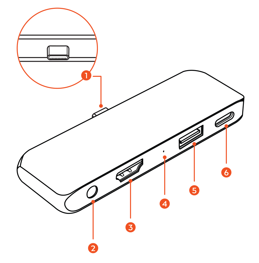 Aluminum Type-C Mobile Pro Hub Adapter parts diagram with 6 labeled components