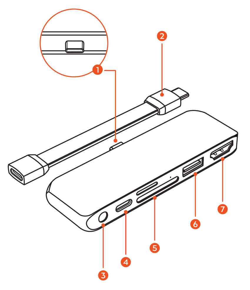 Mobile Pro Hub SD (ST-MPHSDM) parts diagram with 7 labeled components