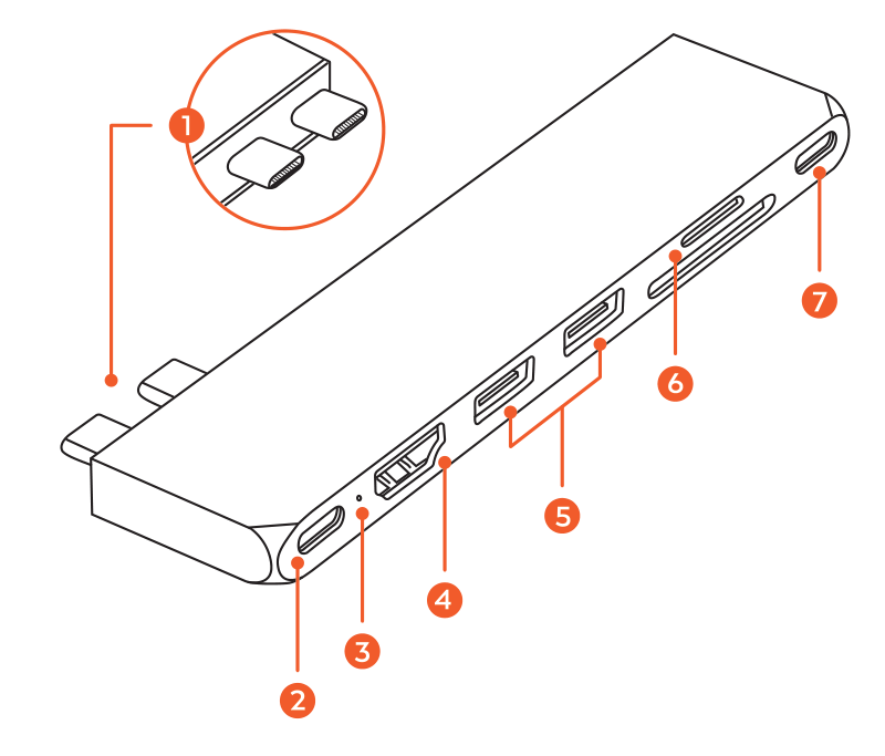 Pro Hub Slim (ST-HUCPHSM / ST-HUCPHSS / ST-HUCPHSD) parts diagram with 7 labeled components