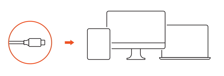 4-in-1 USB-C Slim Multiport Adapter 4K (ST-P4SM / ST-P4SS / ST-P4SK) setup diagram: connect the adapter to a USB-C host device