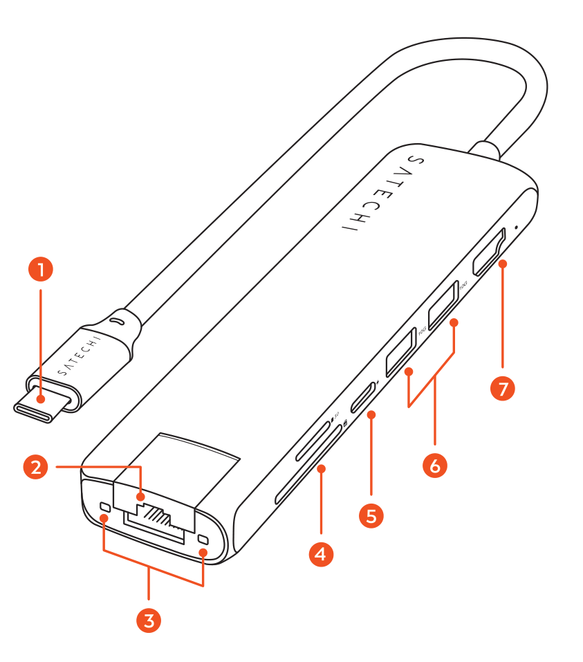 7-in-1 USB-C Slim Multiport Adapter with Ethernet (ST-P7SM / ST-P7SS / ST-P7SK) parts diagram with 7 labeled components