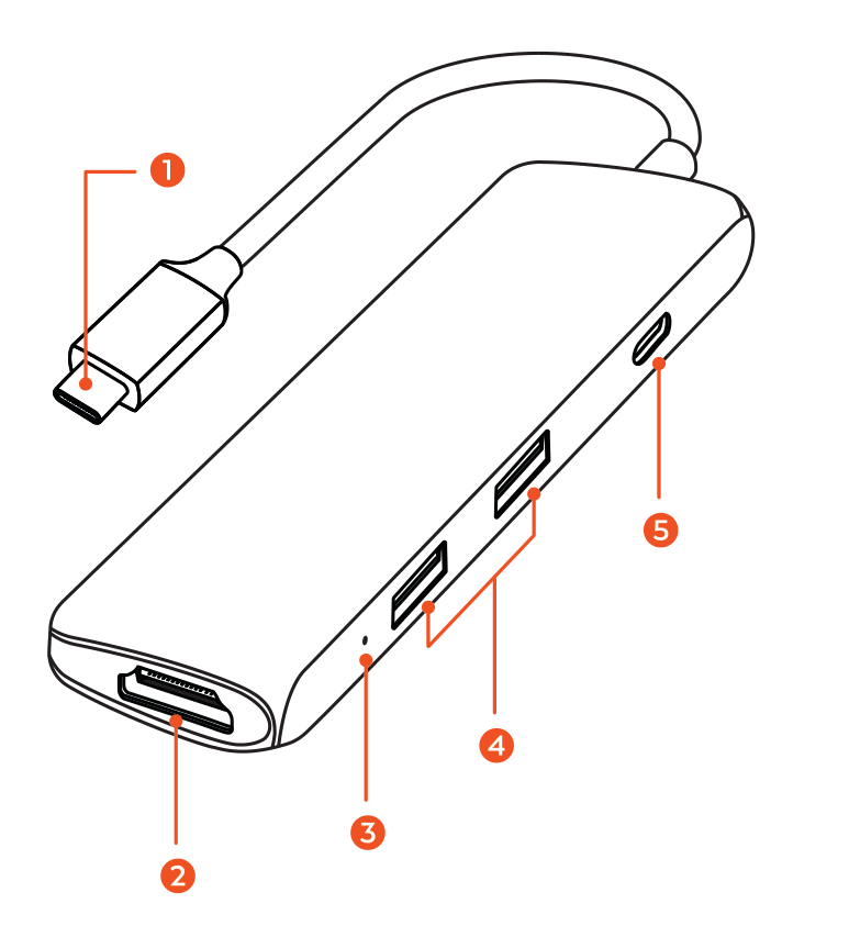 Slim Aluminum Type-C Multi-Port Adapter (ST-SCMA2K) parts diagram with 5 labeled components