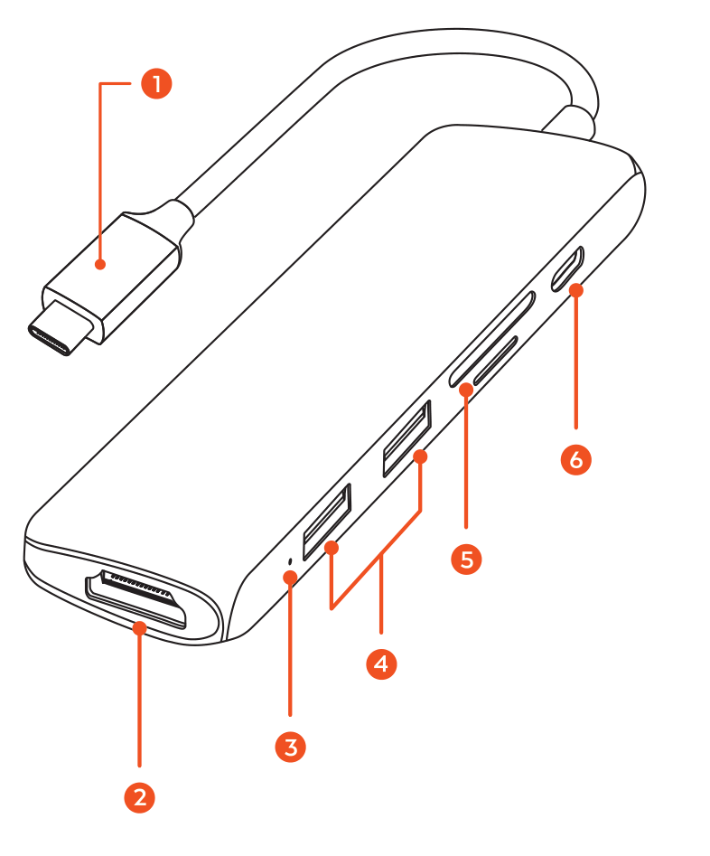 USB-C Slim Type-C Multi-Port Adapter V2 parts diagram with 6 labeled components