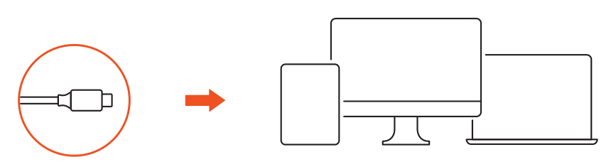 13-in-1 USB-C Triple Display Multiport Adapter (ST-P3D13K) setup diagram: connect the adapter to a USB-C host device