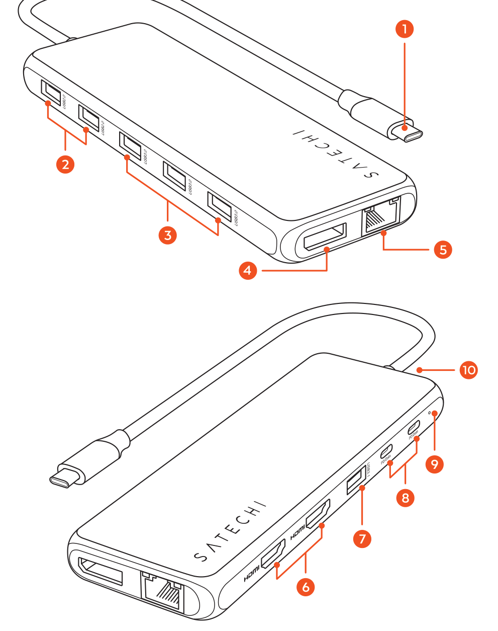 13-in-1 USB-C Triple Display Multiport Adapter (ST-P3D13K) parts diagram with 10 labeled components