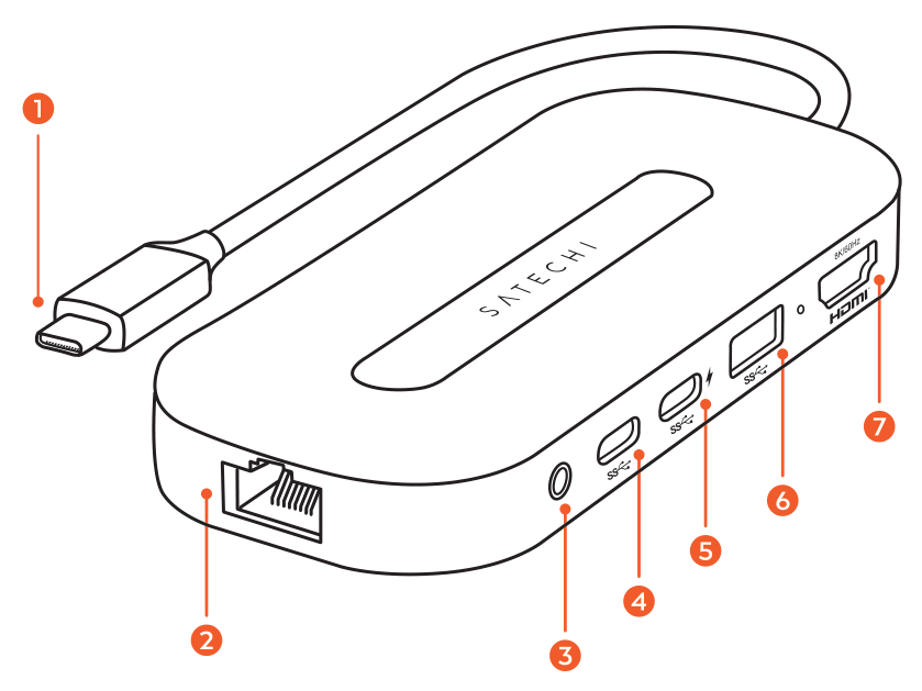 USB4 Multiport w2.5G Ethernet (ST-U4MGEM) parts diagram with 7 labeled components