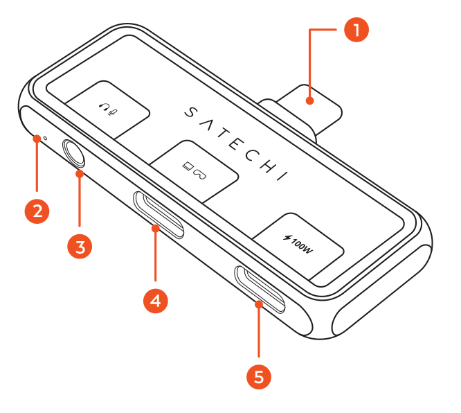 Mobile XR Hub with Audio (ST-HXRAJM) parts diagram with 5 labeled components