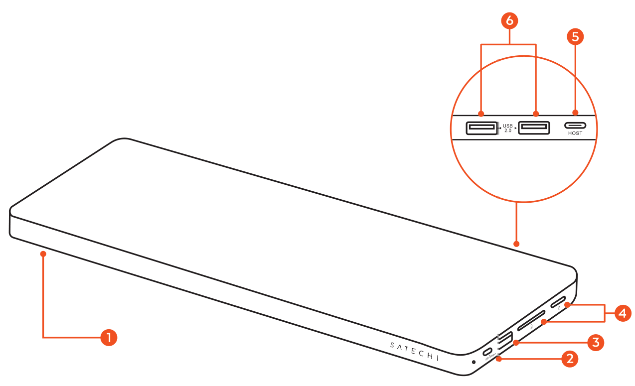 USB-C Slim Dock for 24" iMac (ST-UCISDS / ST-UCISDB) parts diagram with 6 labeled components