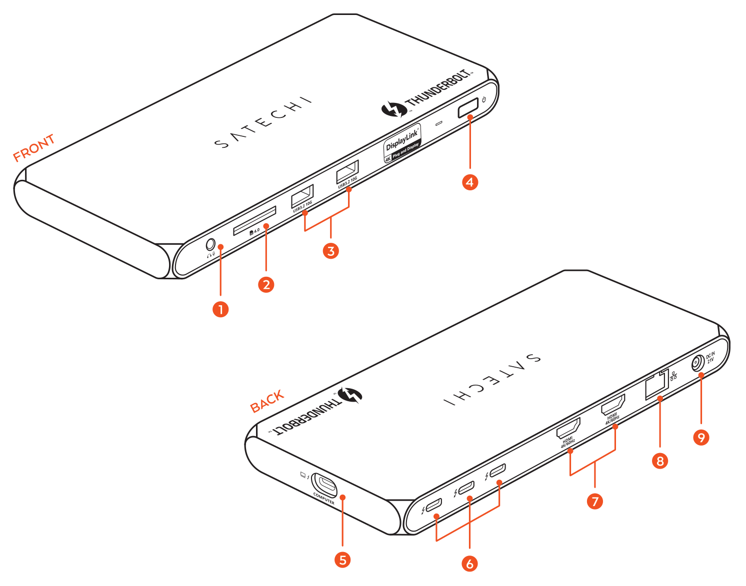 Thunderbolt 4 Docking Station with DisplayLink (ST-DT4MDM-US / ST-DT4MDM-EU) parts diagram with 9 labeled components