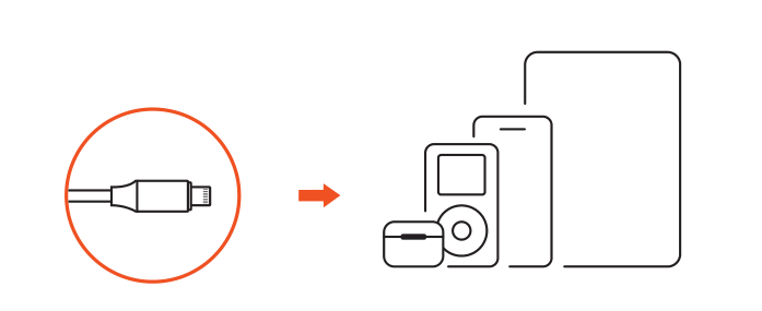 USB-C-to-Lightning MFi Charging Cable (ST-TCL10M) setup diagram: connect the Lightning end to your Apple device