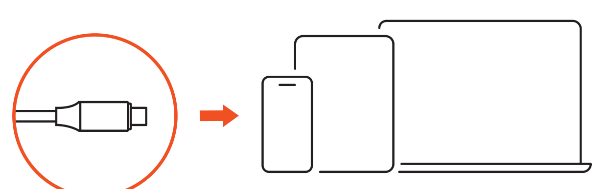 Right Angle Data & Charge Cable (AP-YCR100K) setup diagram: plug the right angle connector into a phone, tablet or laptop