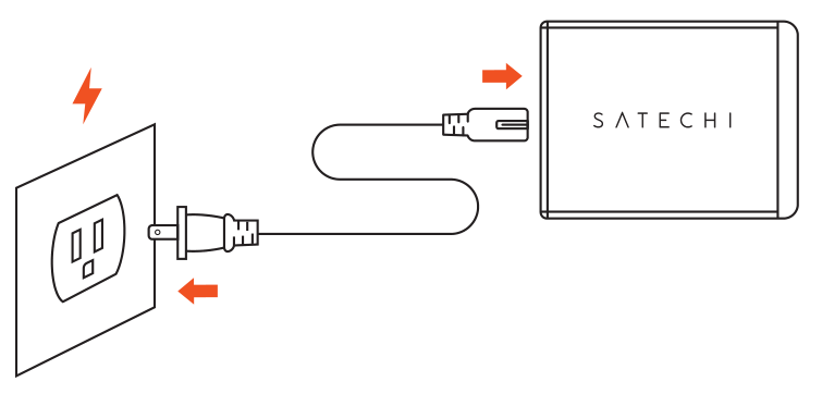 165W USB-C 4-Port PD GaN Charger (ST-UC165GM / ST-UC165GM-EU / ST-UC165GM-UK / ST-UC165GM-AU) setup diagram: plug the C7 power cord into the charger and into a wall outlet