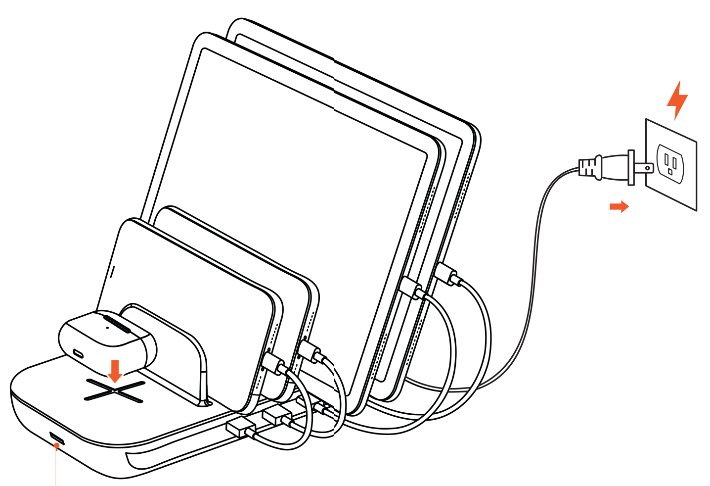 Dock5 Multi-Device Charging Station with Wireless Charging (ST-WCS5PM / ST-WCS5PM-UK / ST-WCS5PM-EU / ST-WCS5PM-AU) setup diagram: devices in the dividers and on the wireless pad, with the power cable running to a wall outlet