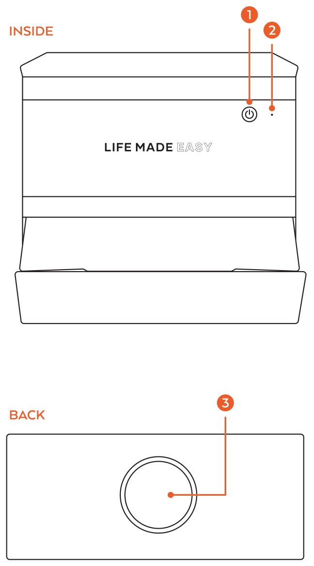 Vegan-Leather FindAll™ Glasses Case (ST-LFAGCK / ST-LFAGCW / ST-LFAGCR) parts diagram with 3 labeled components
