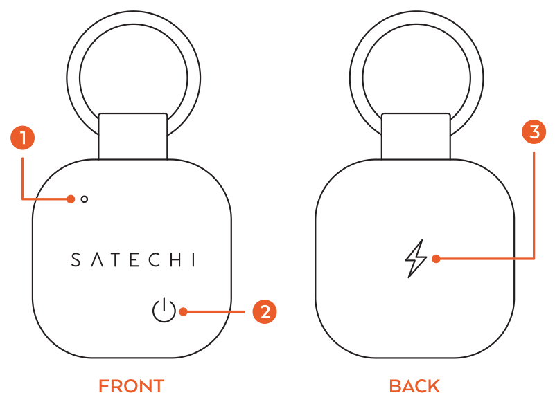 Vegan-Leather FindAll™ Keychain (ST-LKCFK / ST-LKCFW / ST-LKCFR) parts diagram with 3 labeled components