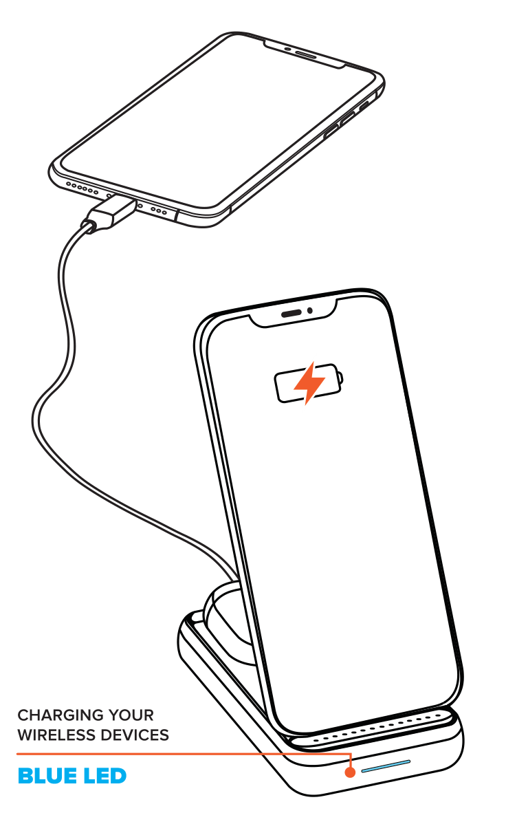 Duo Wireless Charger Power Stand (ST-UCDWPBSM) setup diagram: a phone charging on the folded up front pad, with the blue indicator lit on the base