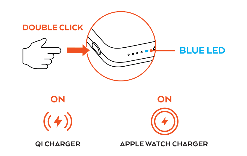 Turning the Wireless Chargers On and Off