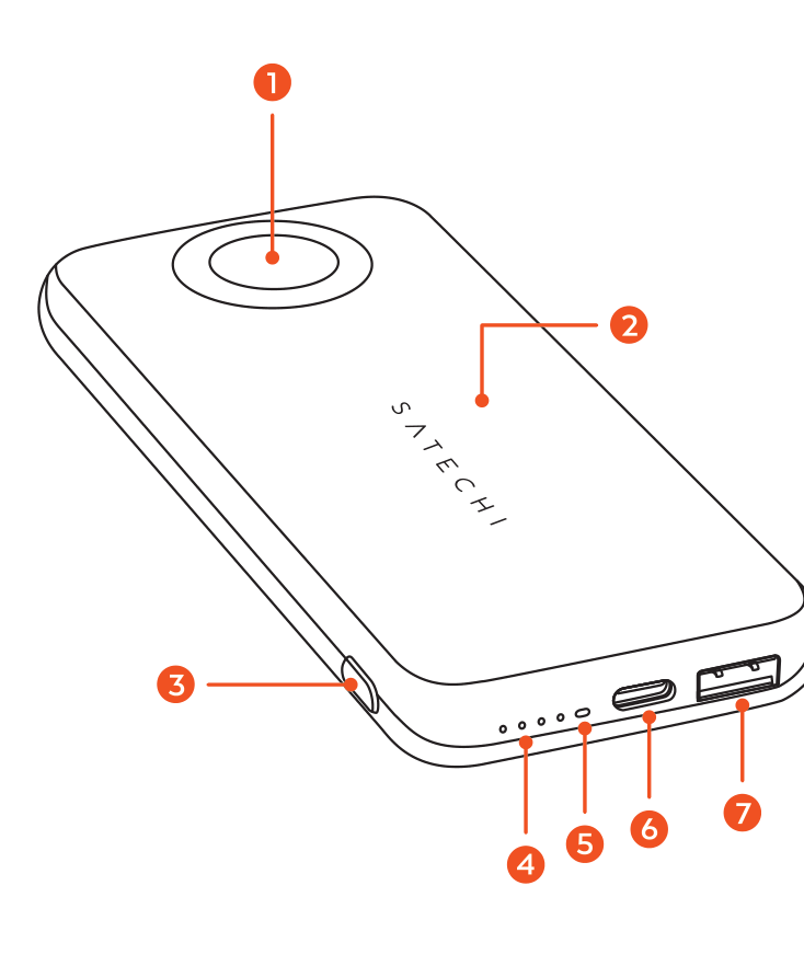 Quatro Wireless Power Bank (ST-UC10WPBM) parts diagram with 7 labeled components