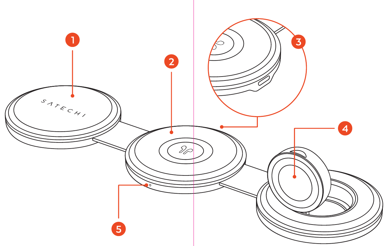OntheGo™ Qi2 3-in-1 Wireless Charger (ST-QTG31K) parts diagram with 5 labeled components