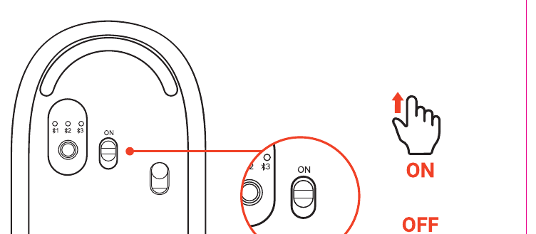 OntheGo™ Bluetooth Mouse (ST-MOTGK) setup diagram: sliding the On/Off switch on the base of the mouse to ON