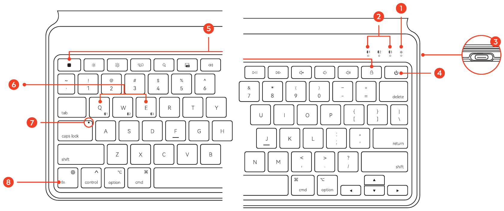 OntheGo™ Bluetooth Keyboard (ST-KOTGK) parts diagram with 8 labeled components