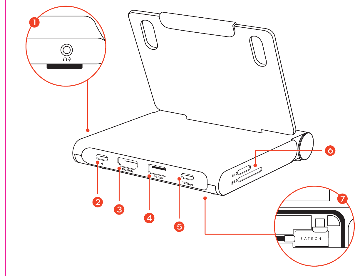 OntheGo™ Foldable Standhub (ST-GOTGFC) parts diagram with 7 labeled components