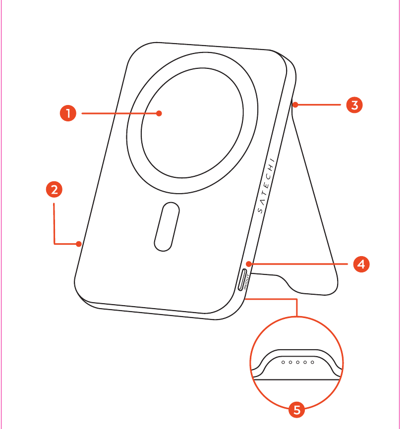 OntheGo™ Power Bank (5K) (ST-B5Q2SK) parts diagram with 5 labeled components
