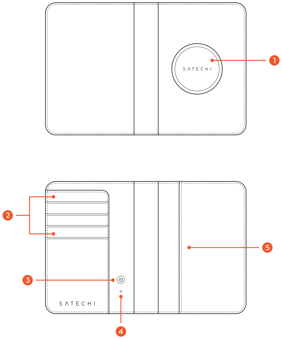 Vegan-Leather FindAll™ Passport Cover (ST-VPCK / ST-VPCW / ST-VPCR) parts diagram with 5 labeled components
