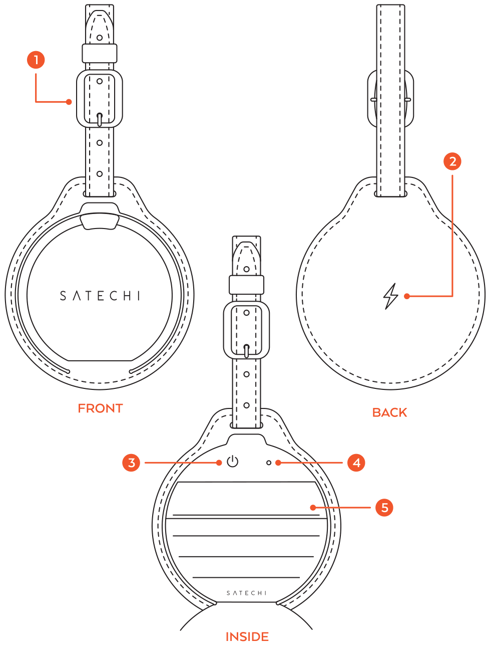 Vegan-Leather FindAll™ Luggage Tag (ST-LFALTK / ST-LFALTW / ST-LFALTR) parts diagram with 5 labeled components
